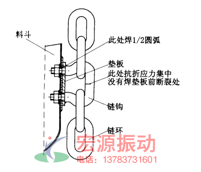 斗式提升機環鏈條結構圖