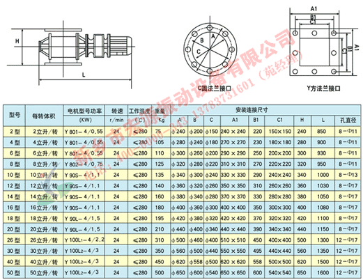 YJD-HX型葉輪給料機(jī)外形尺寸