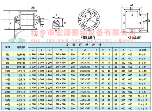 YCJ-H型外形尺寸