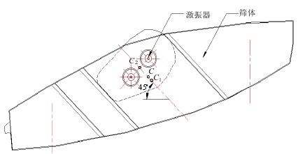 圖 4-8 質(zhì)心位置的確定