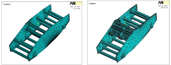 圖 5-16 振動篩簡化有限元結構圖