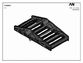 圖 2 篩選機的有限元模型