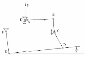 振動篩機構運動簡圖