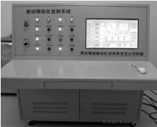 圖4振動篩綜合檢測系統操作界面