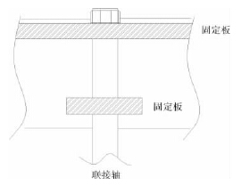 圖 3 原聯接軸固定示意