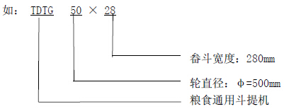 TDTG斗式提升機型號表示