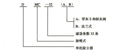 DMC型脈沖布袋除塵器